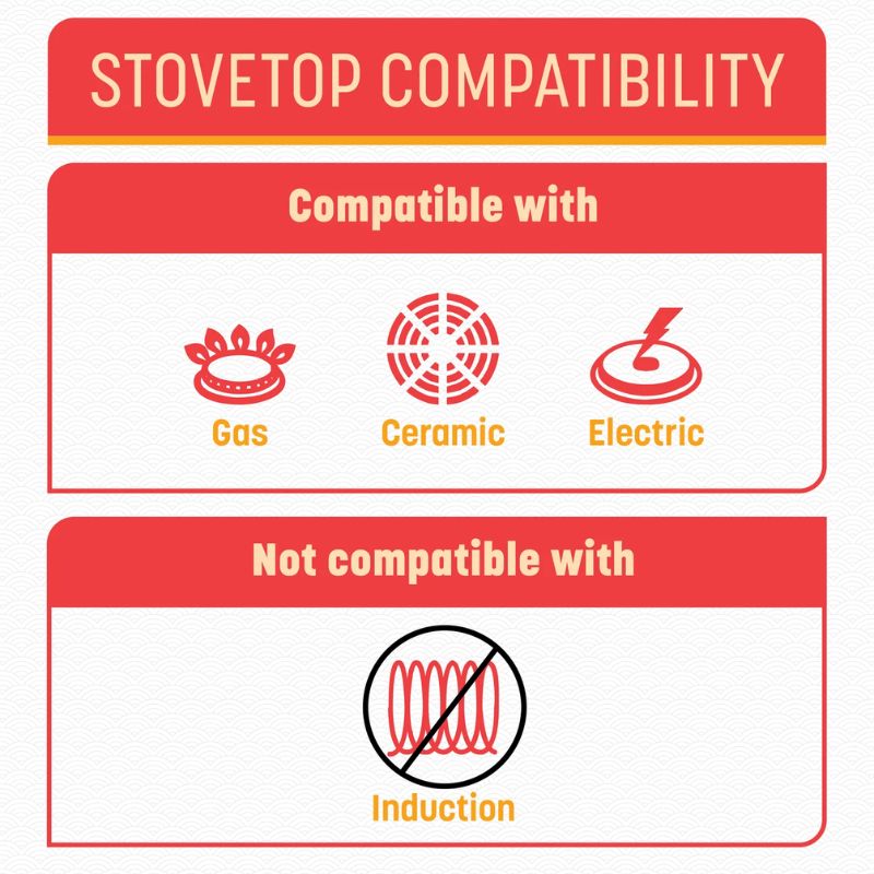 Joyce Chen Classic Series 14-Inch Carbon Steel Ceramic Nonstick Stir Fry Pan Joyce Chen by Kitchen Niche