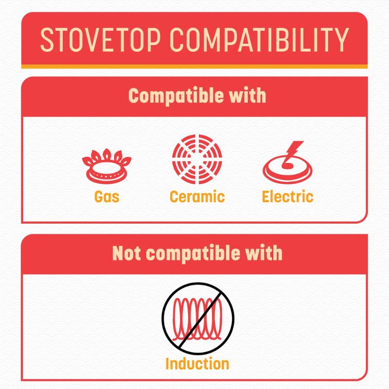 Joyce Chen Classic Series 9.5-Inch Carbon Steel Ceramic Nonstick Stir Fry Pan Joyce Chen by Kitchen Niche