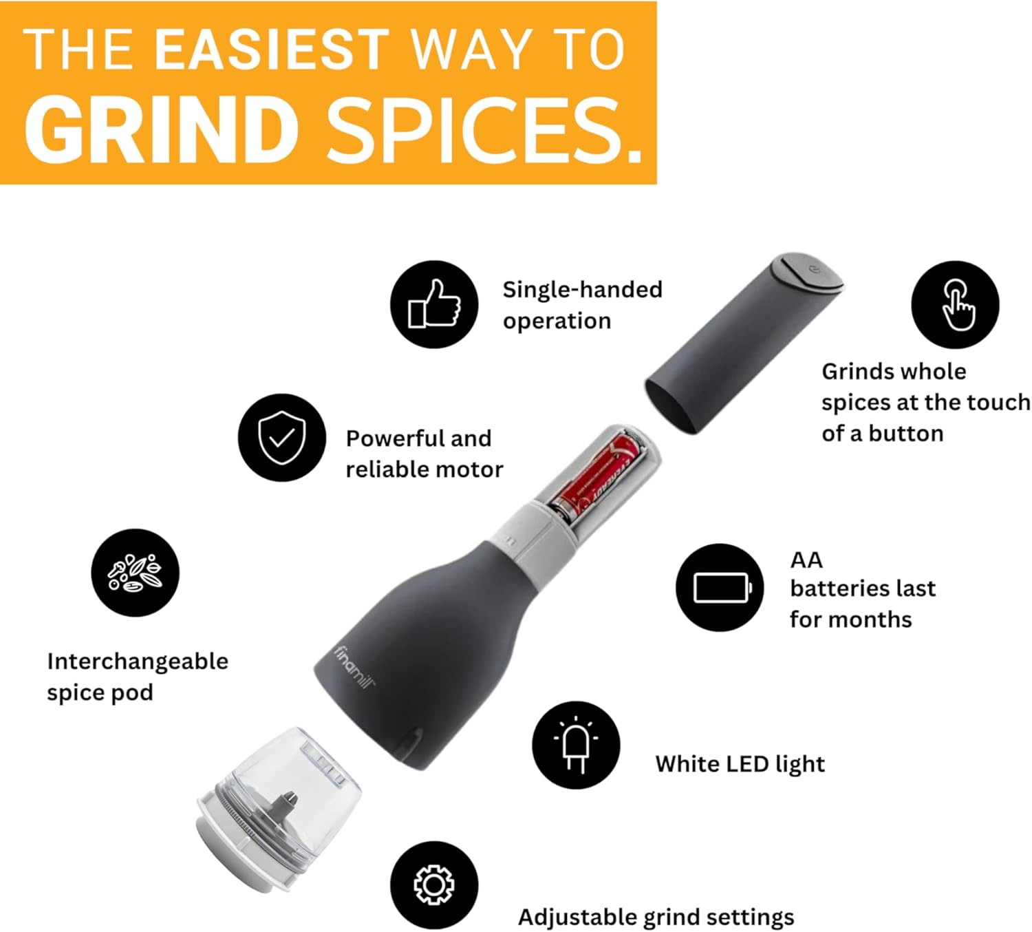 FinaMill Electric Pepper & Spice Grinder with 2 Pods – Midnight Black