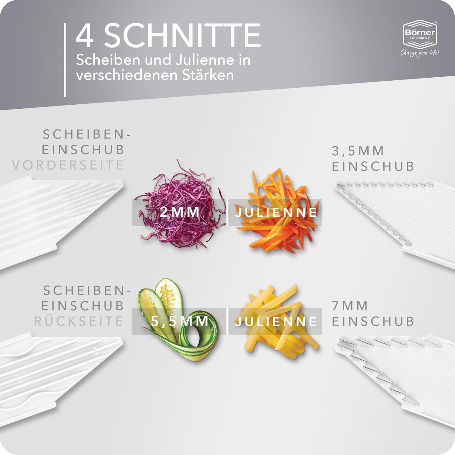 Börner V-Slicer® Plus Mandoline – White
