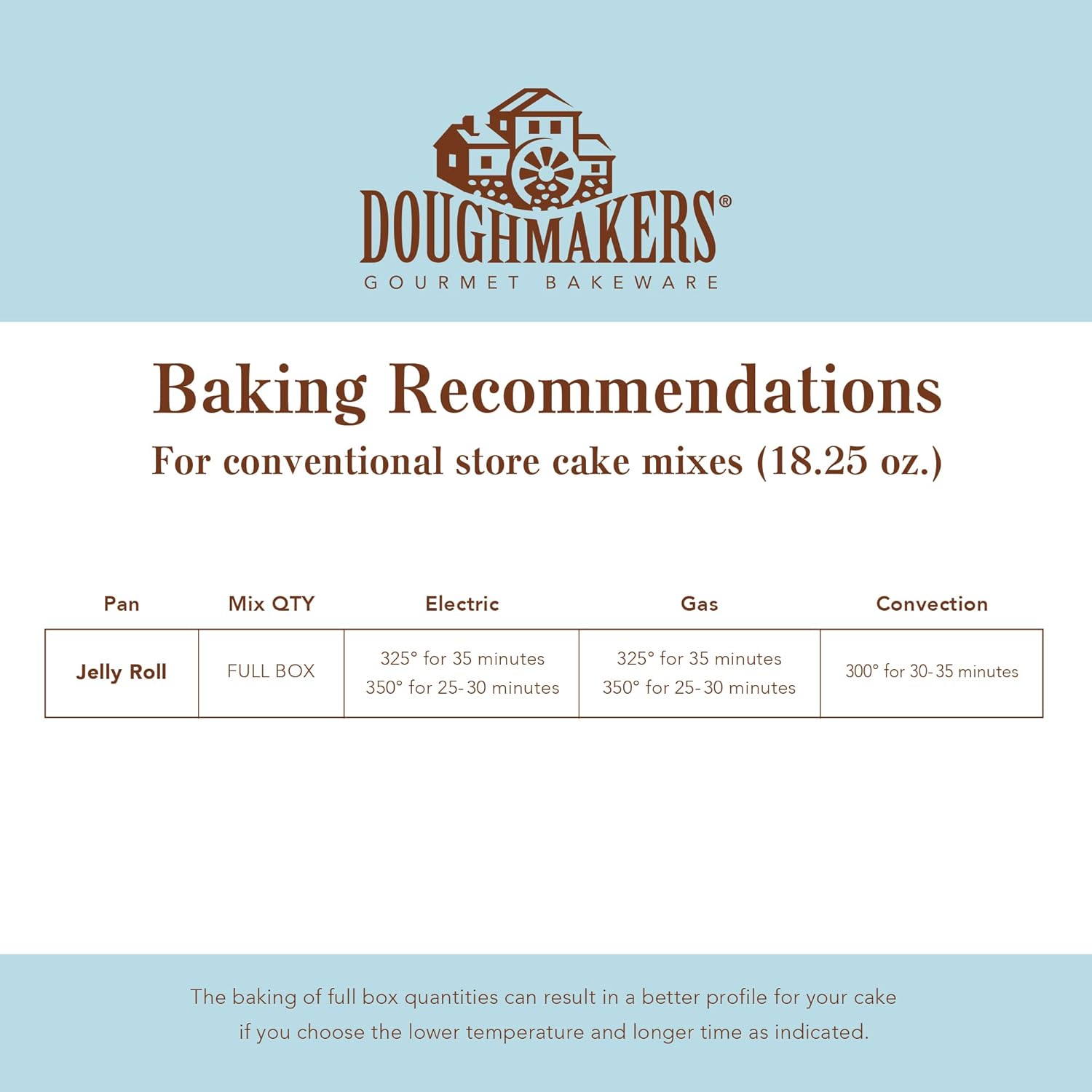 Doughmakers Jelly Roll Pan