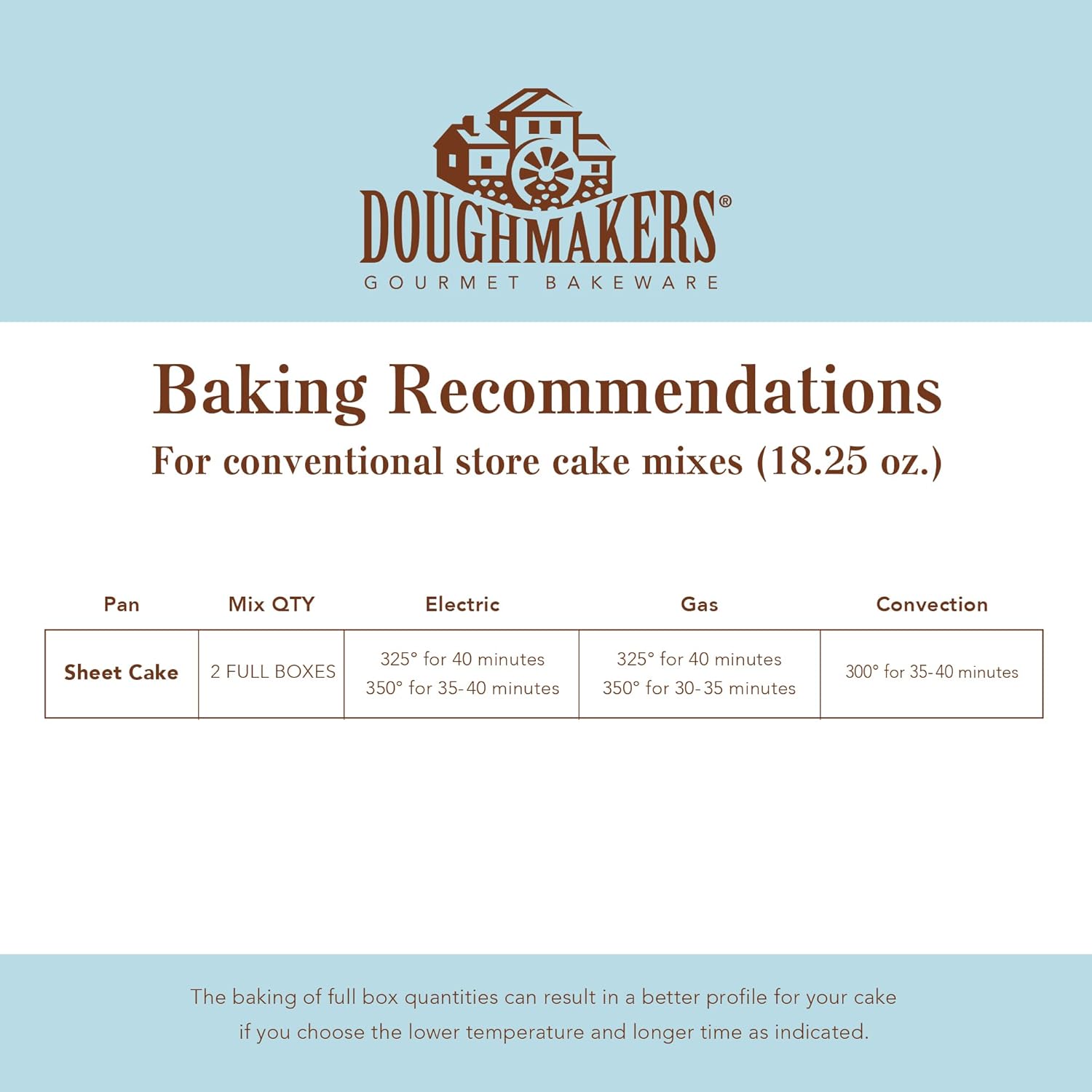 Doughmakers Sheet Cake Pan