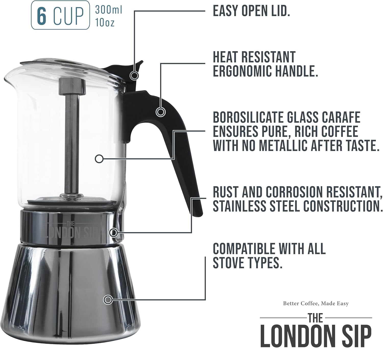 London Sip Stainless Steel Espresso Maker – Glass Carafe – 6 Cup