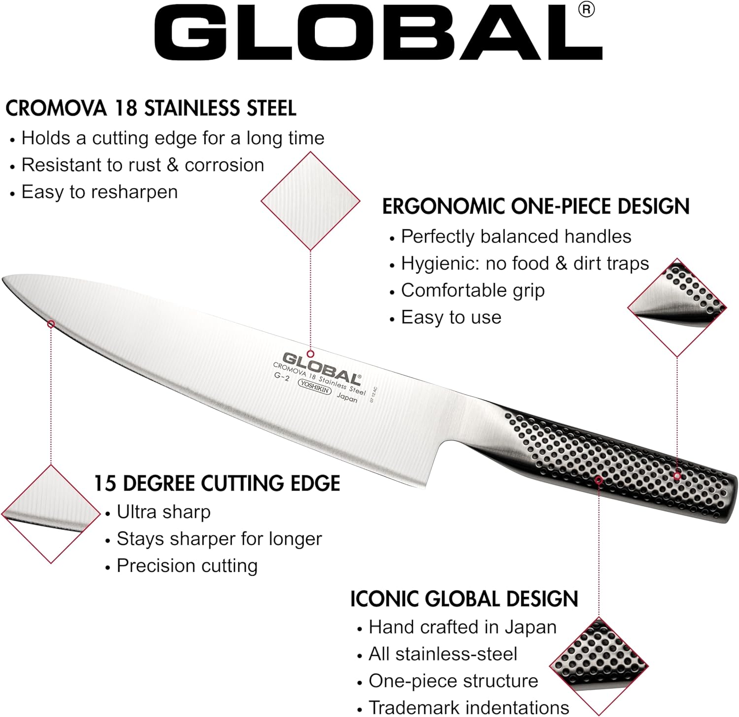 Global Vegetable Knife – 20 cm / 8"
