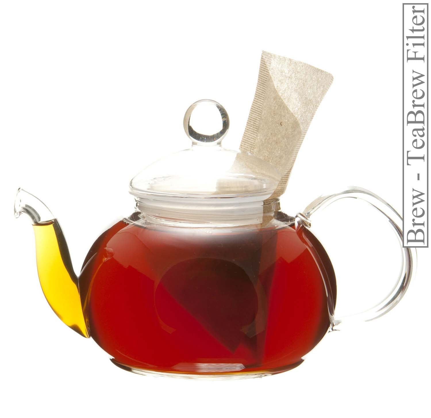 Metropolitan Tea Across A Crowded Room Candy Loose Leaf Tea 1.1 lbs