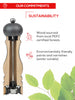 Peugeot Paris Classic Chocolate Beechwood Salt Mill – 12 cm