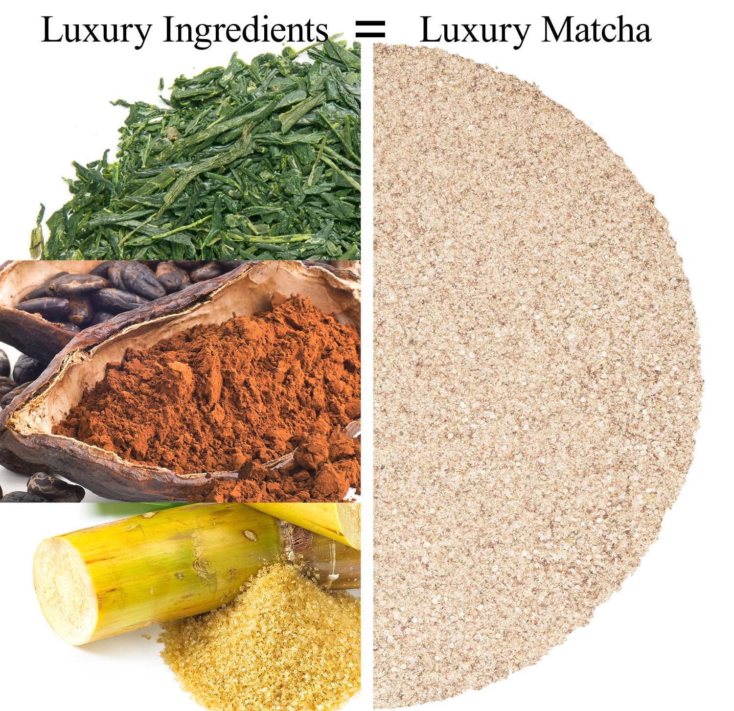 Metropolitan Tea Sweet Cocoa Matcha Loose Leaf Tea 0.44 lbs