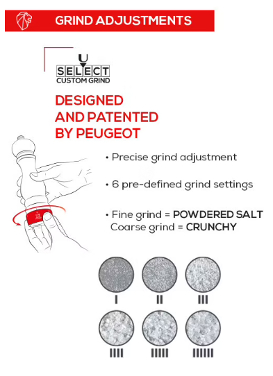 Peugeot Paris Duo Natural Salt & Pepper Mill Set 18cm by Kitchen Niche