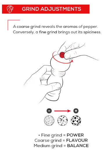 Peugeot Bali Fonte Red Cast Iron Pepper Mill by Kitchen Niche