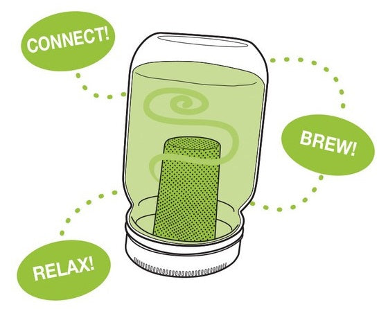 Jarware Tea Infuser Mason Jar Lid by Kitchen Niche