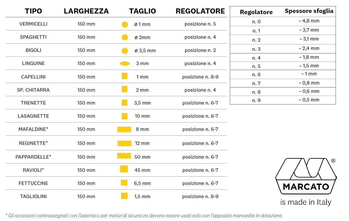 Marcato Atlas 150 Bigoli Attachment by Kitchen Niche