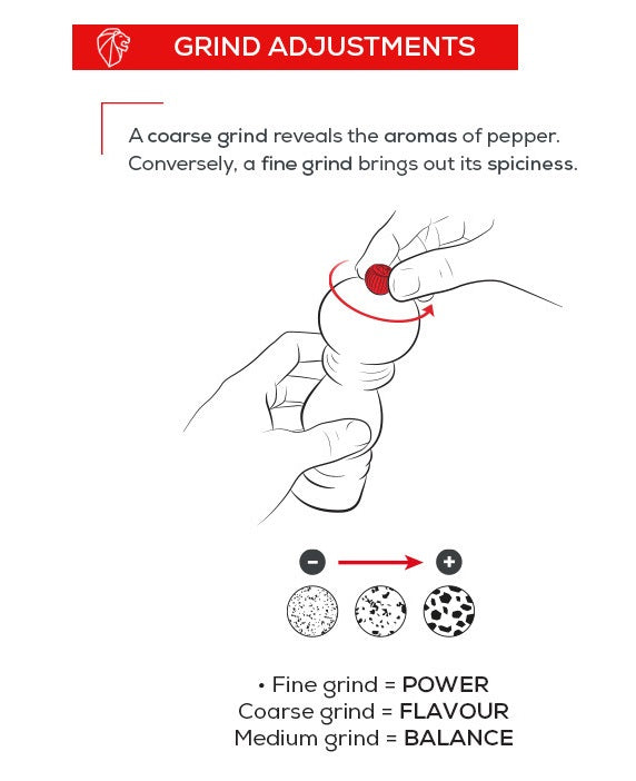 Peugeot Line Dark Pepper Mill 18cm by Kitchen Niche