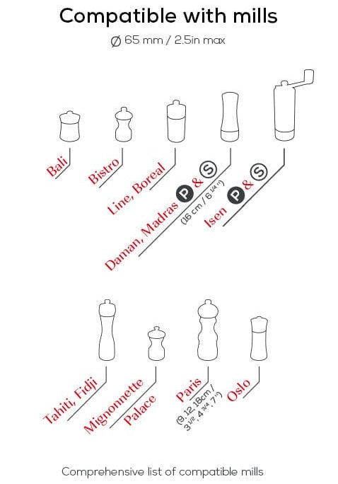 Peugeot Linea Ceramic Mill Tray with Handle Satin Black Peugeot by Kitchen Niche