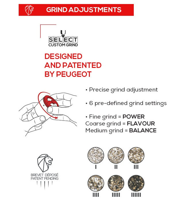 Peugeot Maestro Interchangeable Pepper Mill by Kitchen Niche