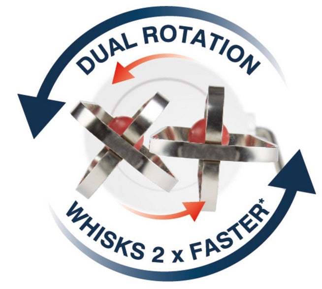 Zyliss Quick Whisk Double Rotating Hand Mixer by Kitchen Niche