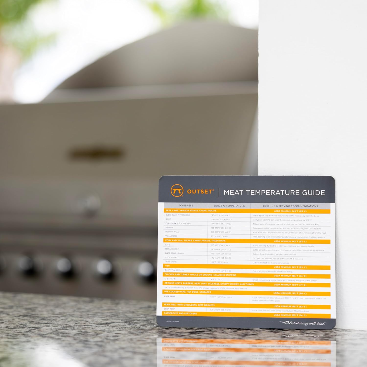 Outset Meat Temperature Chart Grill Magnet