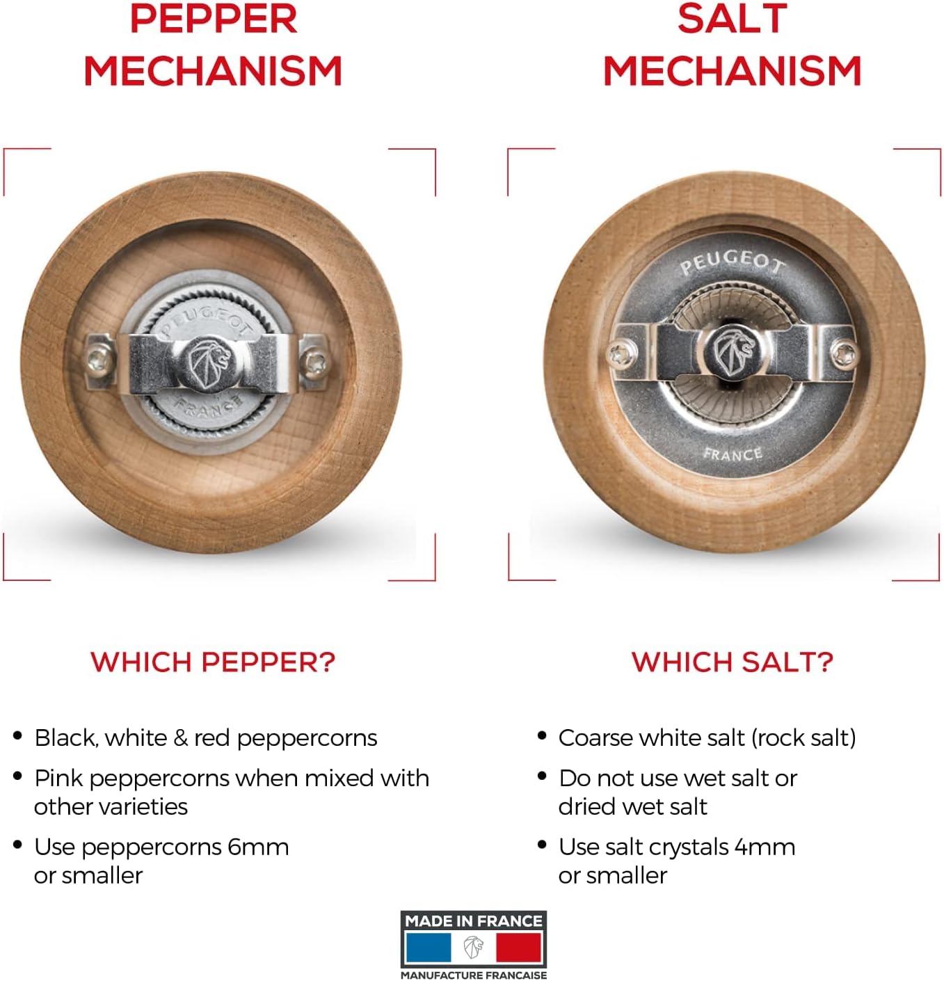 Peugeot Bistro Antique Pepper Mill – 10 cm