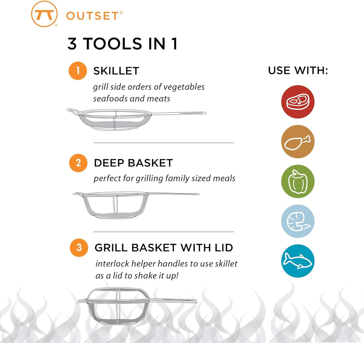 Outset Dual Skillet/Shaker Basket Nonstick