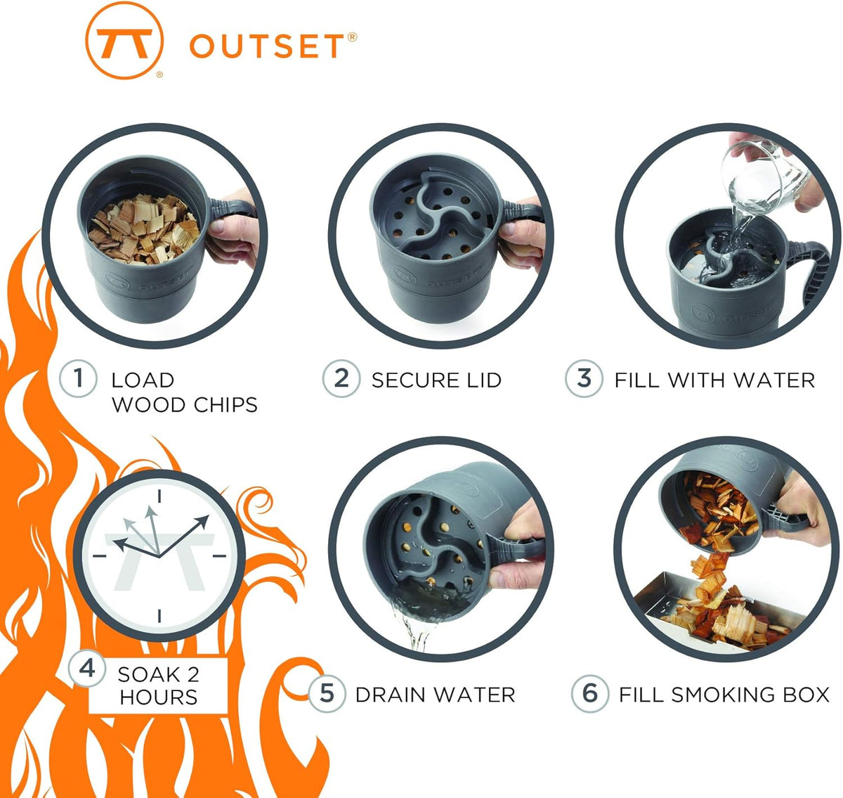 Outset Wood Chip Soaker