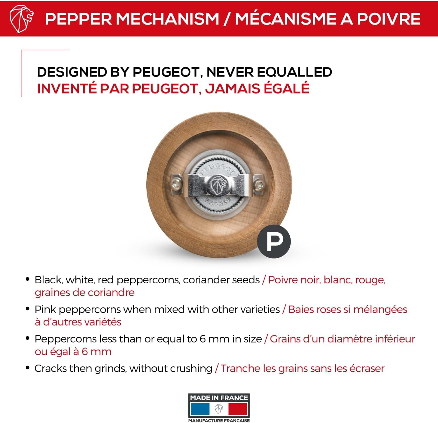 Peugeot Paris Antique Pepper Mill – 22 cm