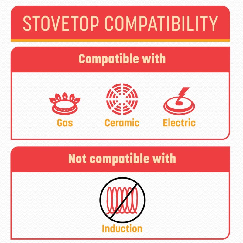 Joyce Chen Professional Series 14-Inch Carbon Steel Ceramic Nonstick Flat Bottom Wok Joyce Chen by Kitchen Niche