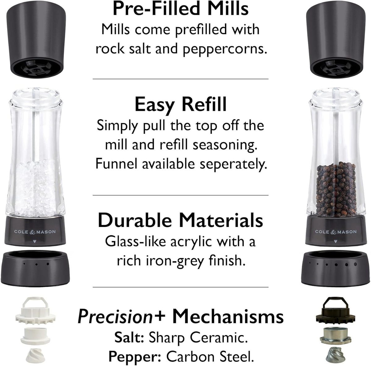 Cole & Mason Derwent Salt & Pepper Mill Gift Set – Iron Grey
