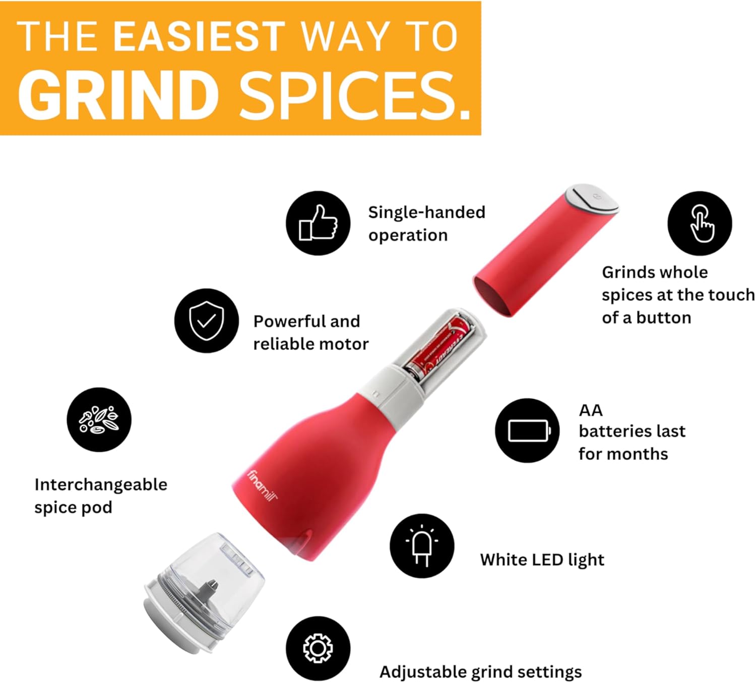 FinaMill Electric Pepper & Spice Grinder with 2 Pods – Canary