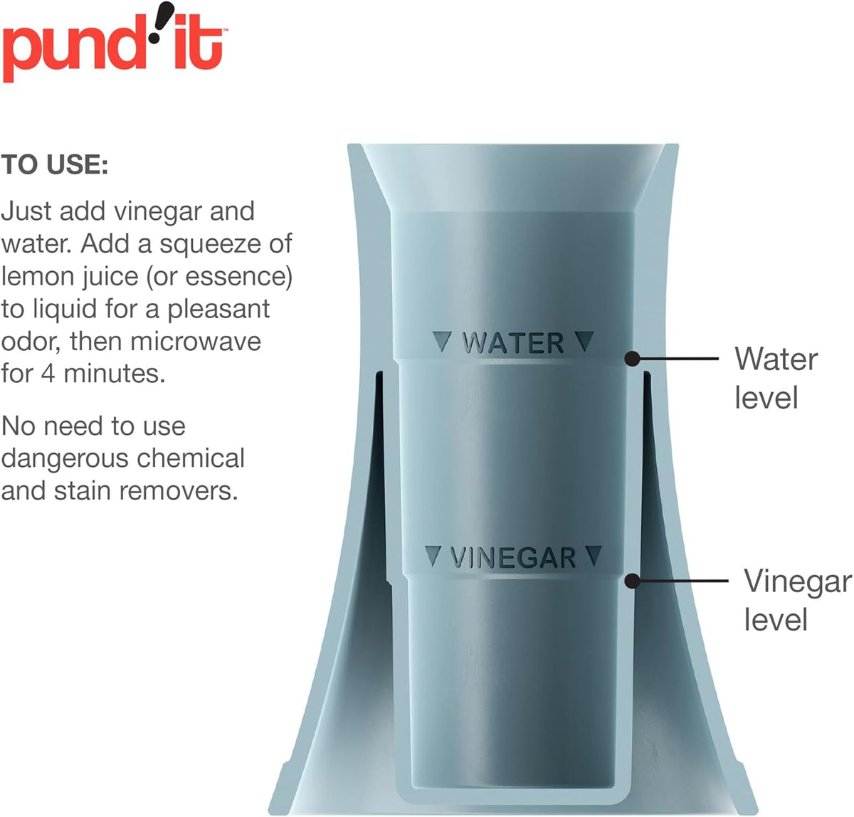 Pundit Micro Nuke Microwave Cleaner