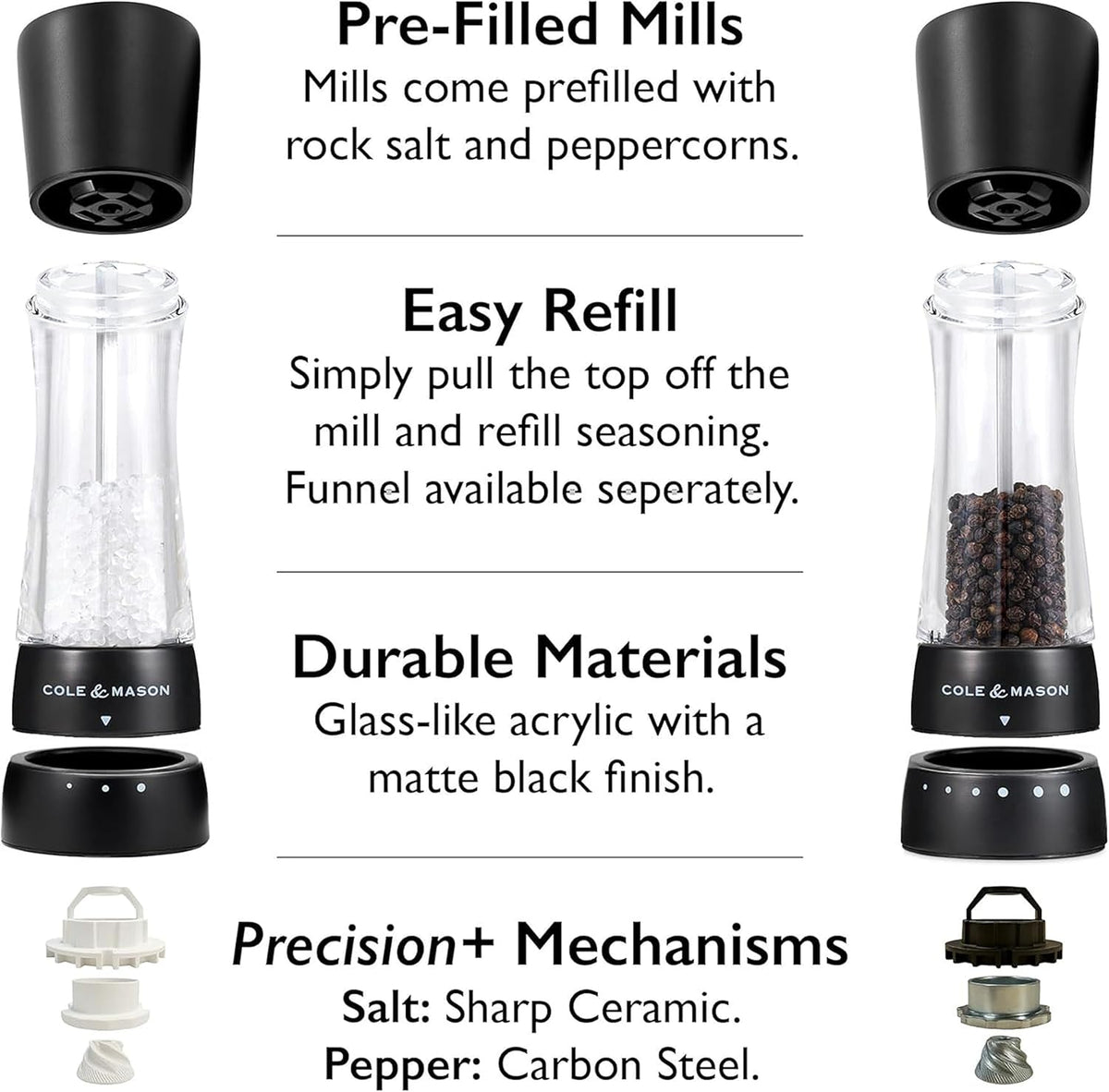 Cole & Mason Derwent Salt & Pepper Mill Gift Set – Matt Black