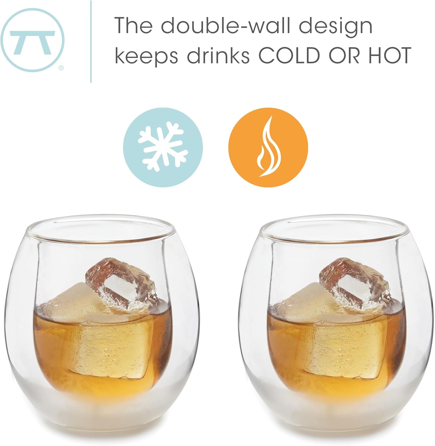 Outset Double Wall Whiskey Glasses Set of 2 – Borosilicate Glass