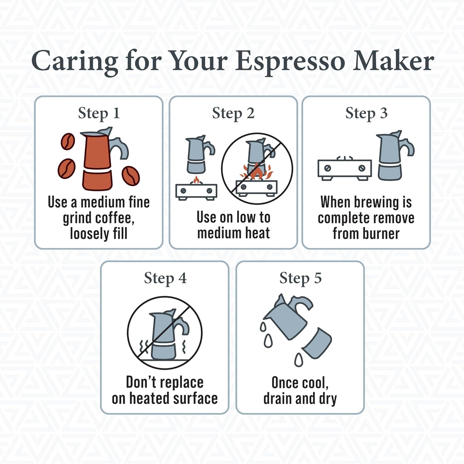 London Sip Stainless Steel Espresso Maker – Glass Carafe – 6 Cup