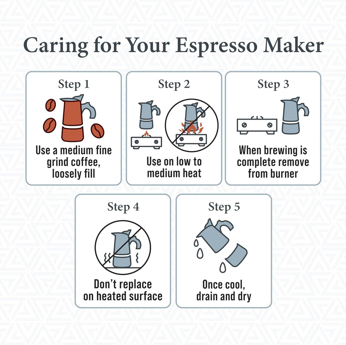 London Sip Stainless Steel Espresso Maker – Glass Carafe – 9 Cup
