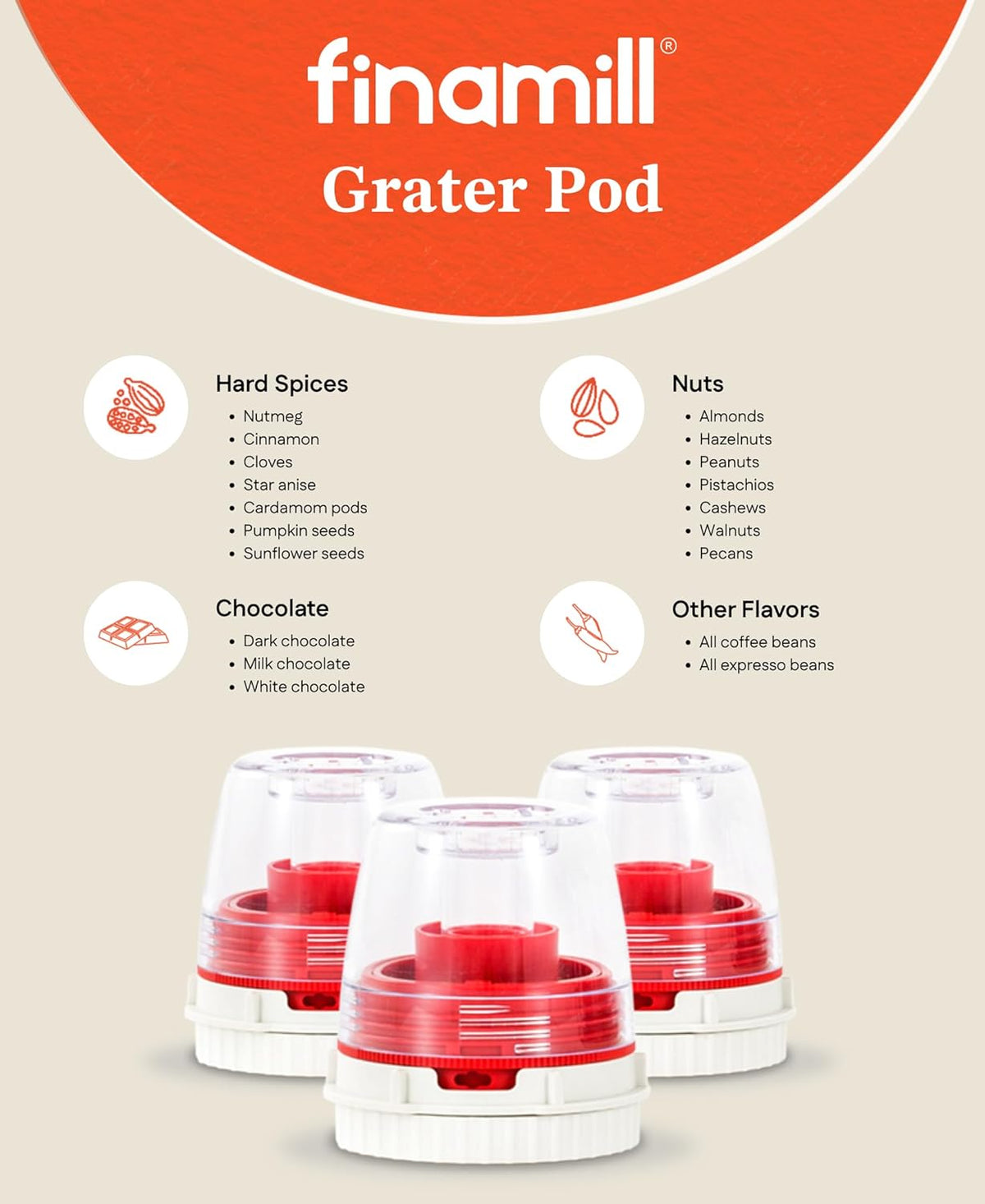 FinaMill FinaPod Grater Pod – Replacement Pod for FinaMill Grinder