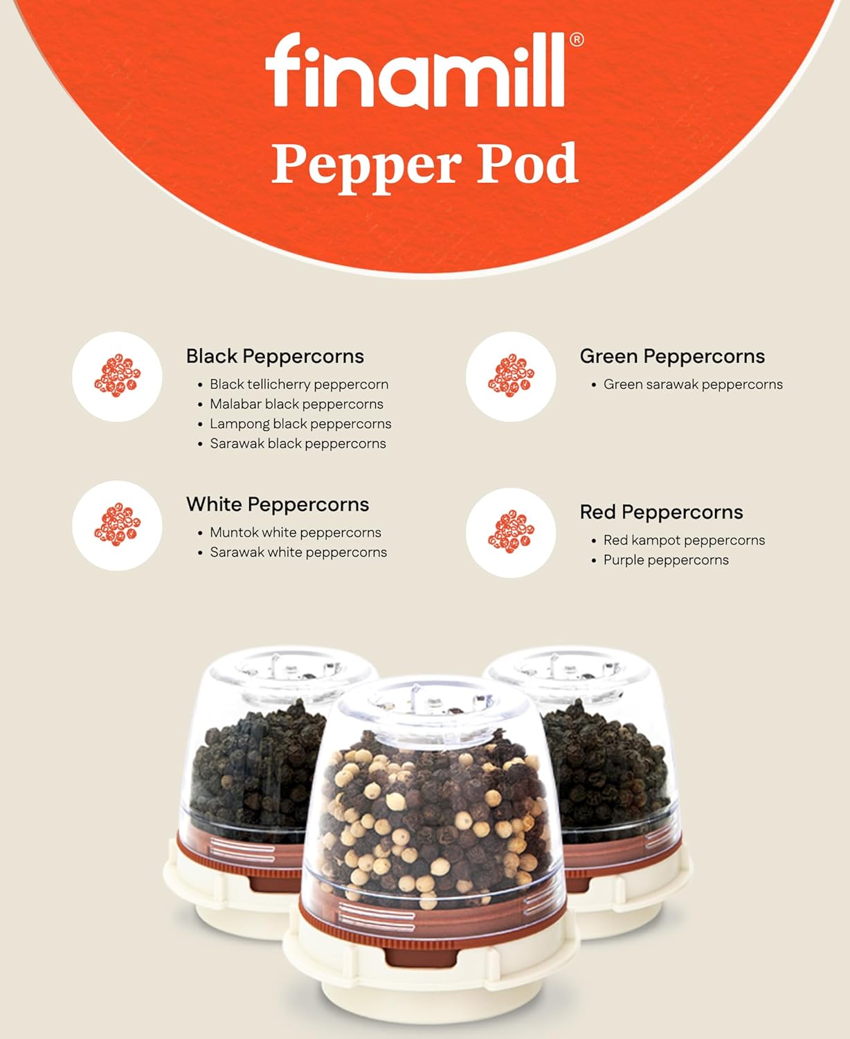 FinaMill Electric Pepper & Spice Grinder with 2 Pods – Mint