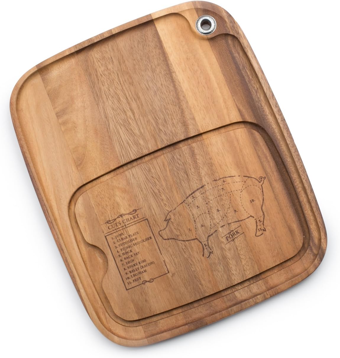 Ironwood Pig Barbecue Plate