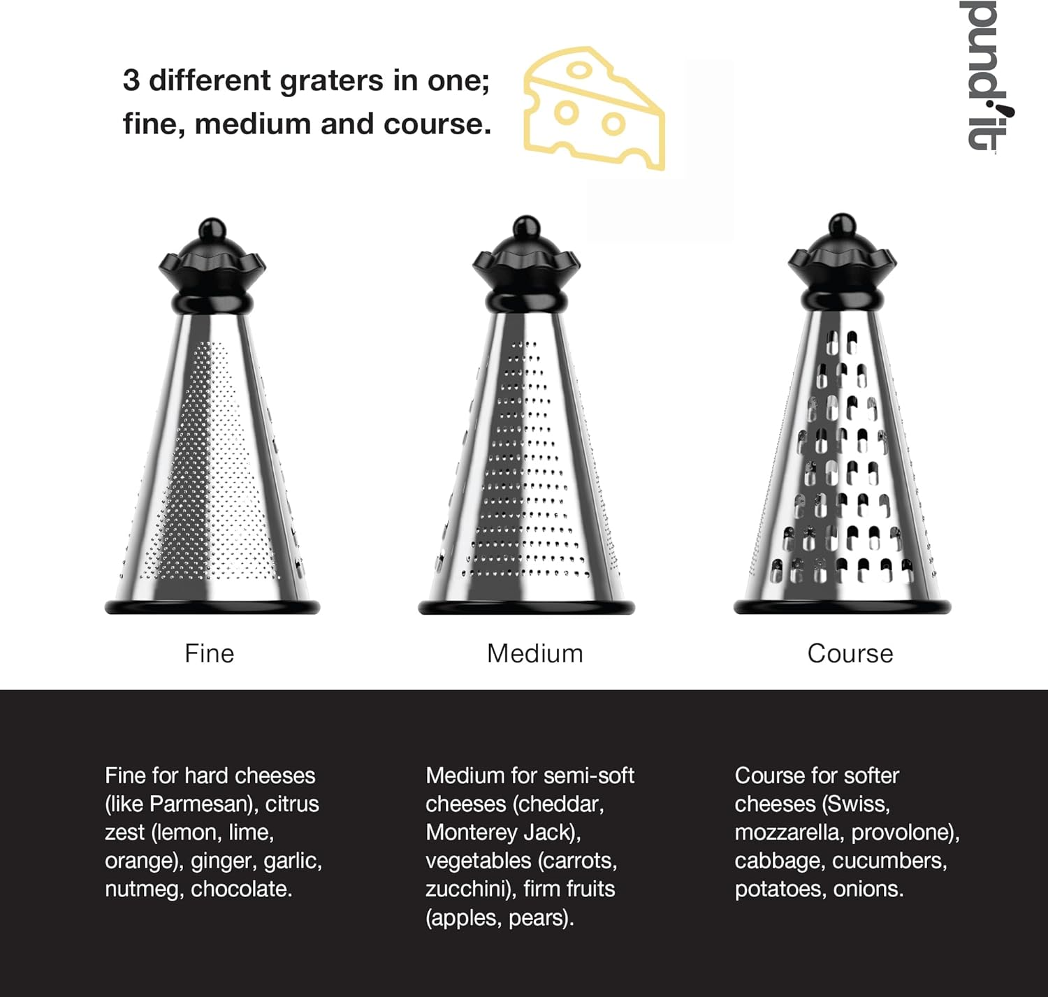Pundit Chess Grater Queen Cheese Grater