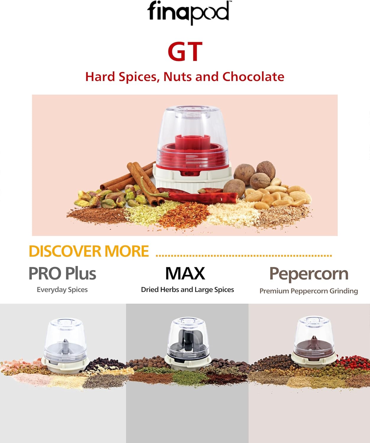 FinaMill FinaPod Grater Pod – Replacement Pod for FinaMill Grinder