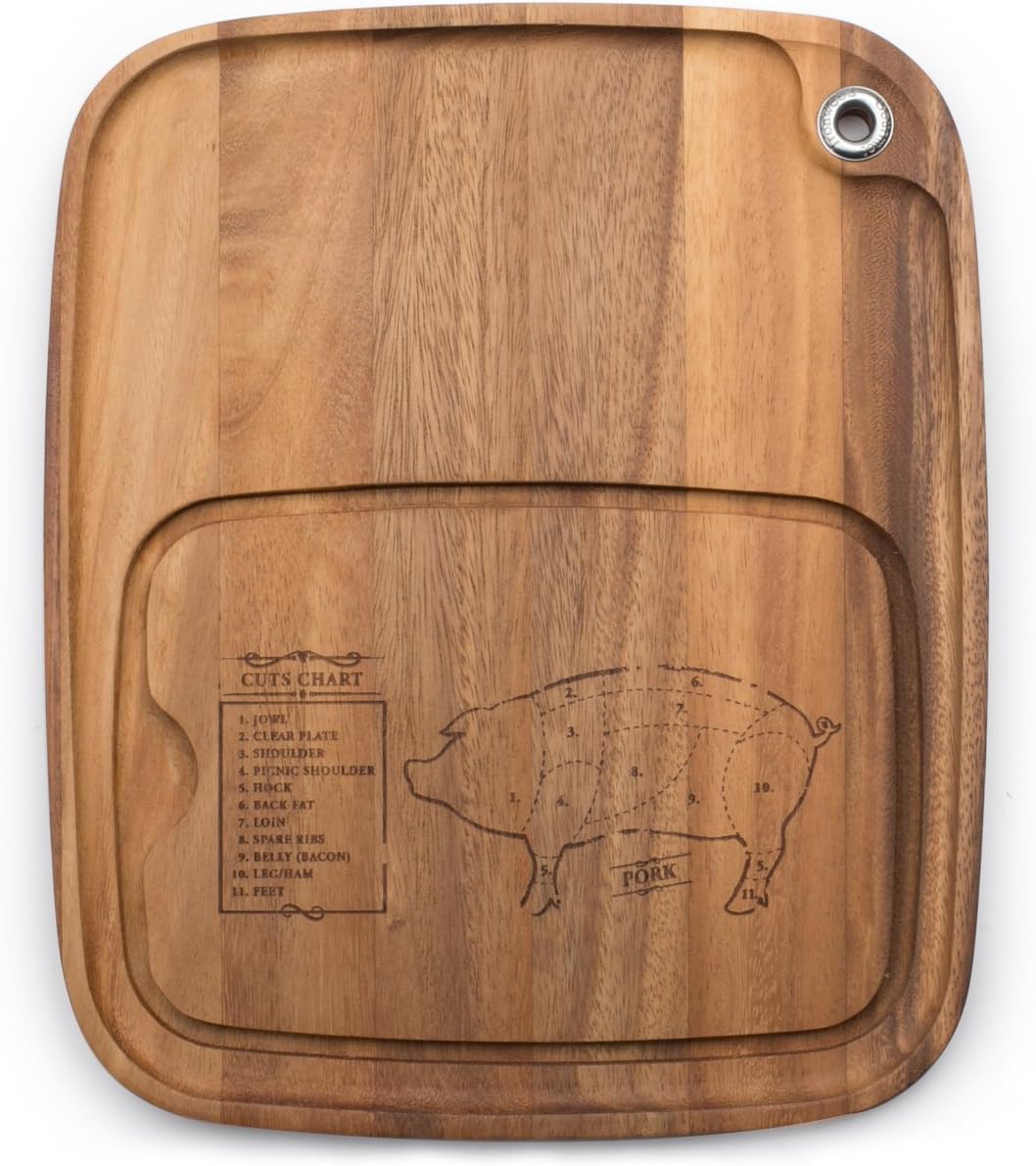 Ironwood Pig Barbecue Plate