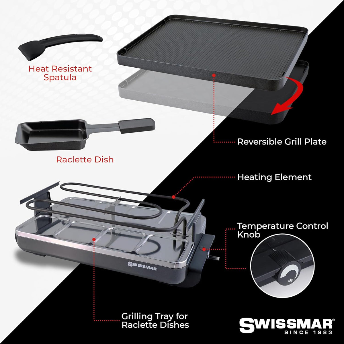 Swissmar Classic 8-Person Raclette Grill – Nonstick Aluminum Plate – Black by Kitchen Niche