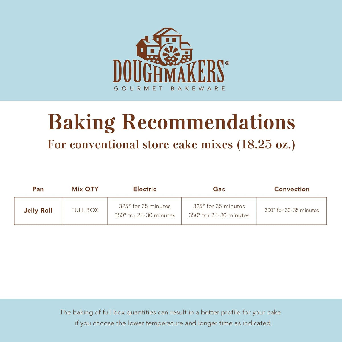 Doughmakers Jelly Roll Pan