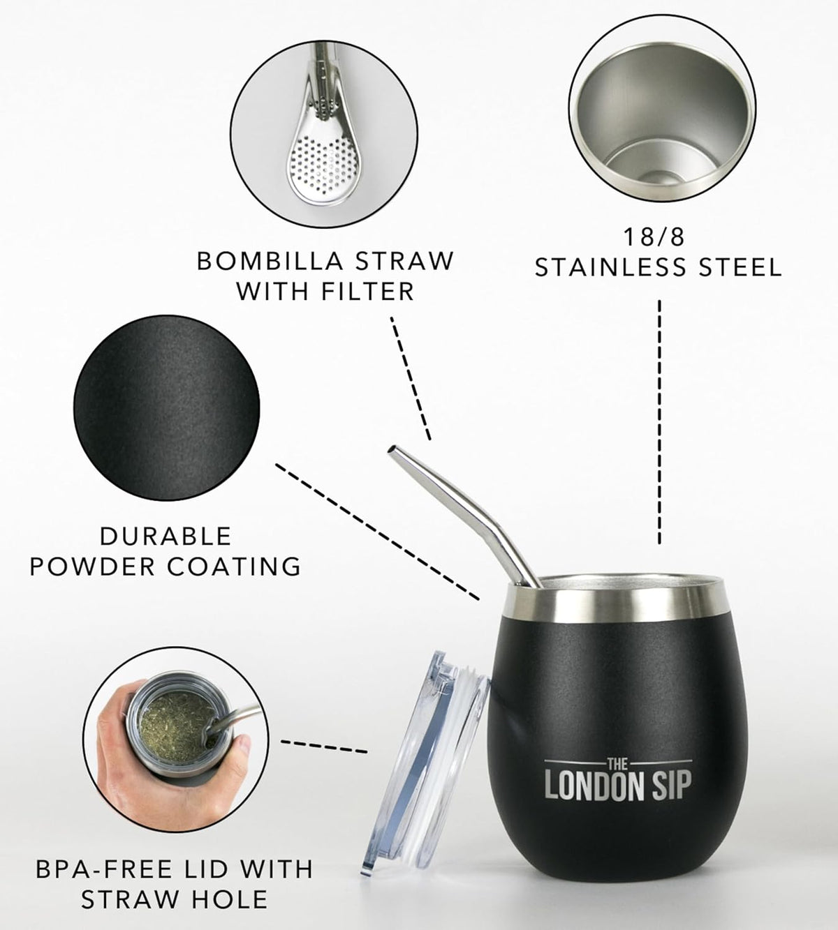 London Sip Yerba Mate Cup 2-Pack Set – Black – 8 oz