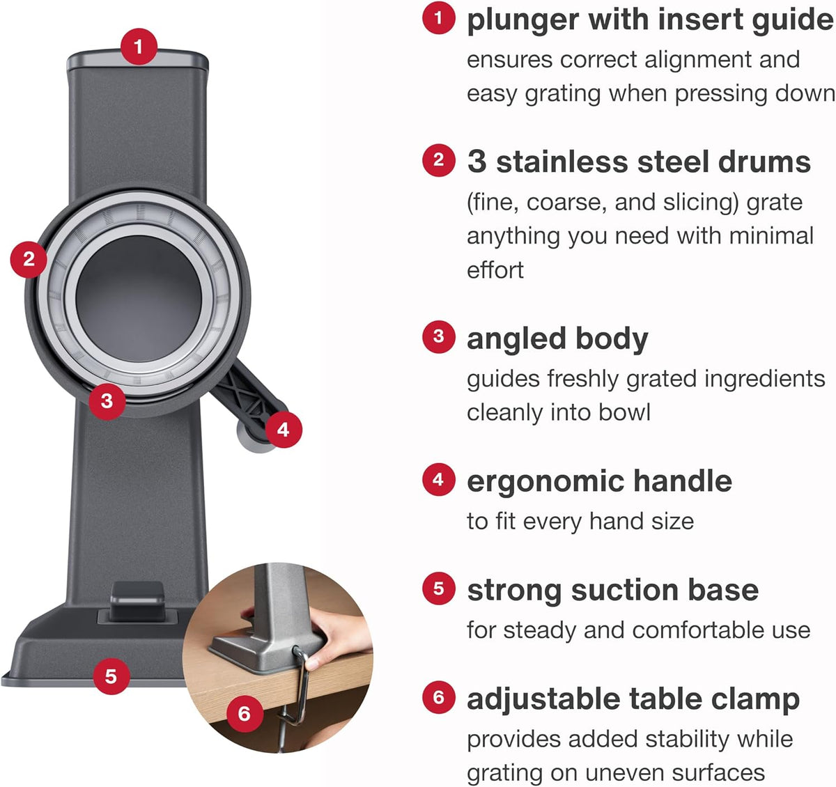 Zyliss Gourmet Drum Grater Set