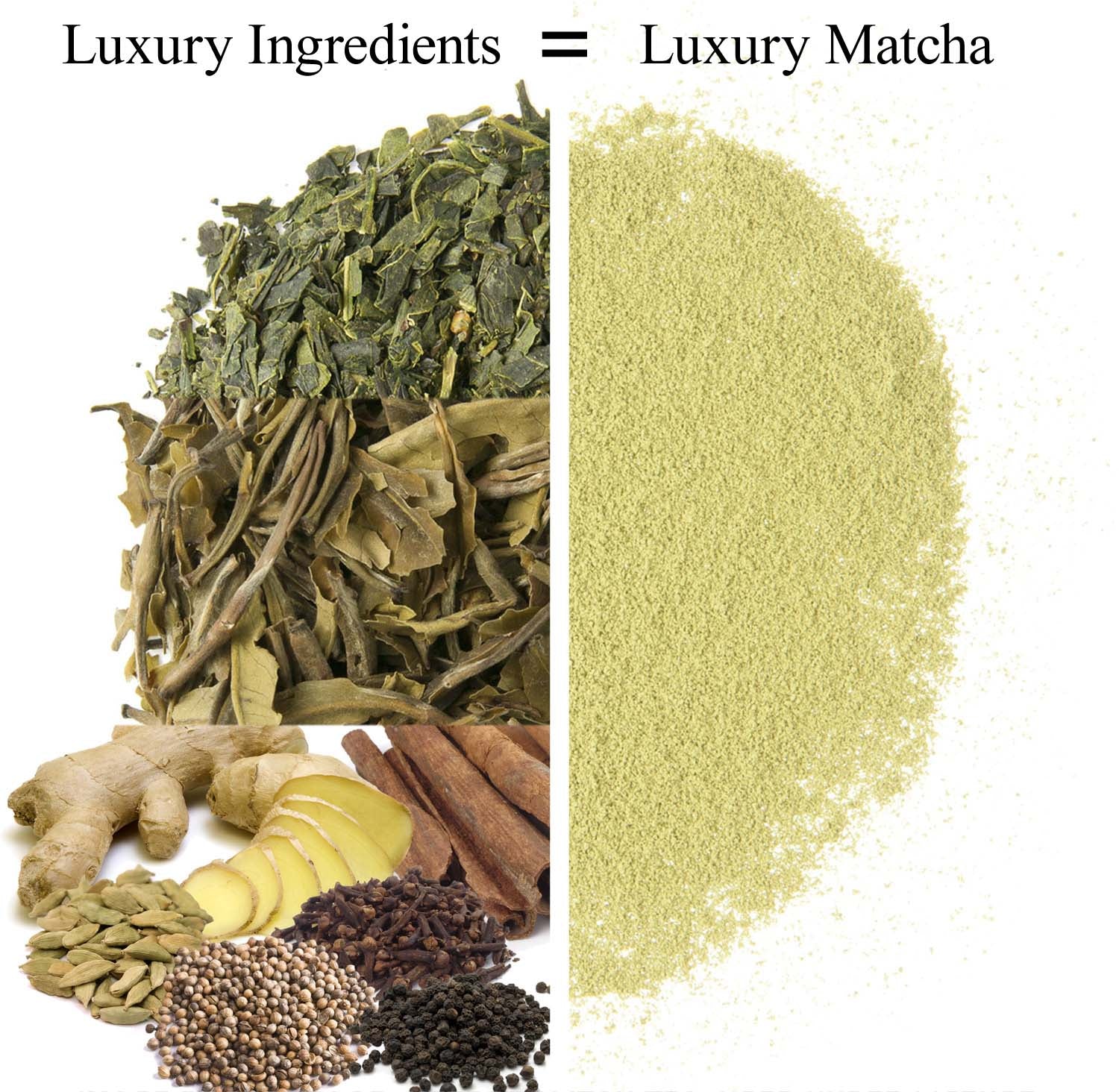 Metropolitan Tea Bengal Club Chai Matcha Loose Tea 0.44 lbs