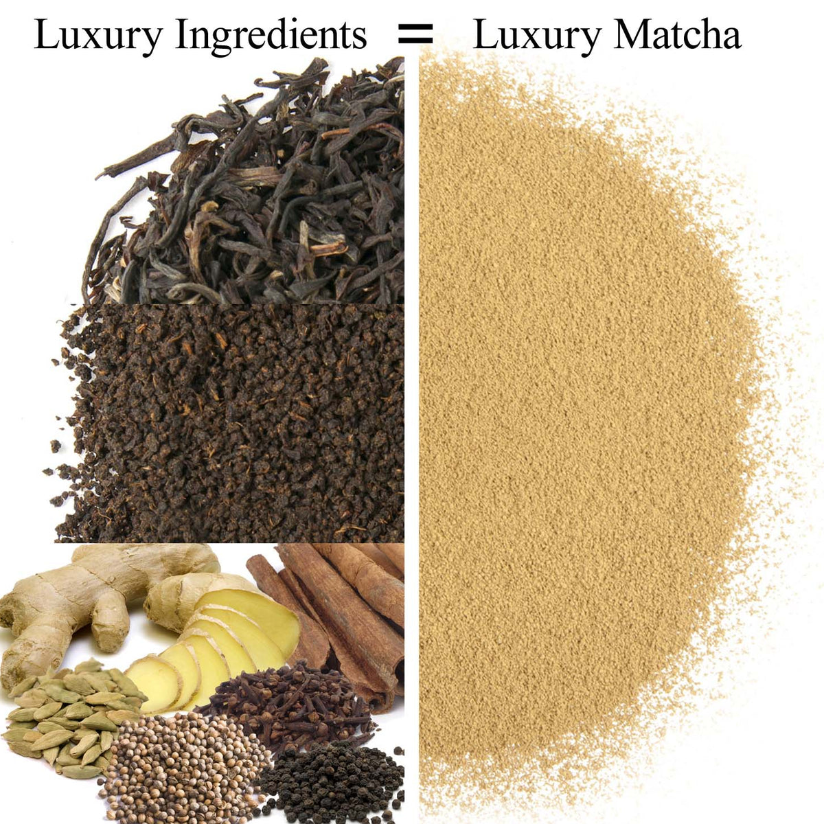 Metropolitan Tea Black Cochin Chai Matcha 0.44 lbs
