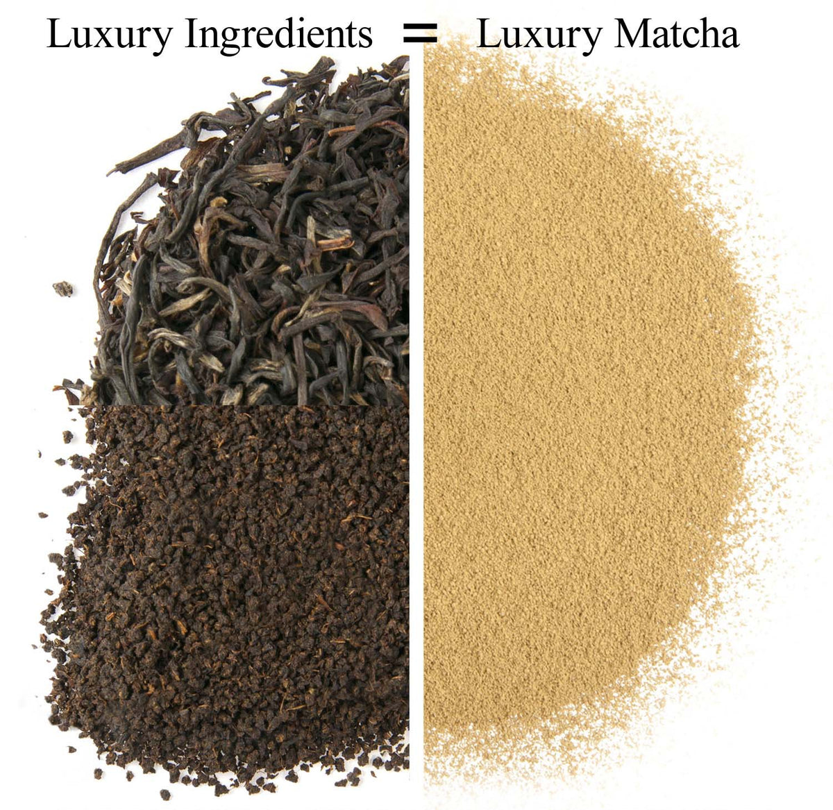 Metropolitan Tea Kenya Black Matcha Loose Tea 0.44 lbs
