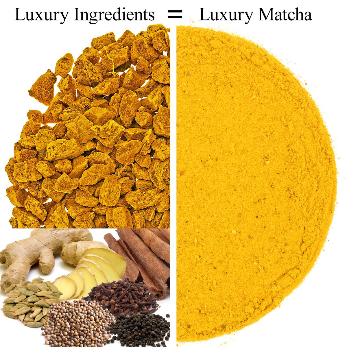 Metropolitan Tea Golden Turmeric Spiced Matcha 0.44 lbs
