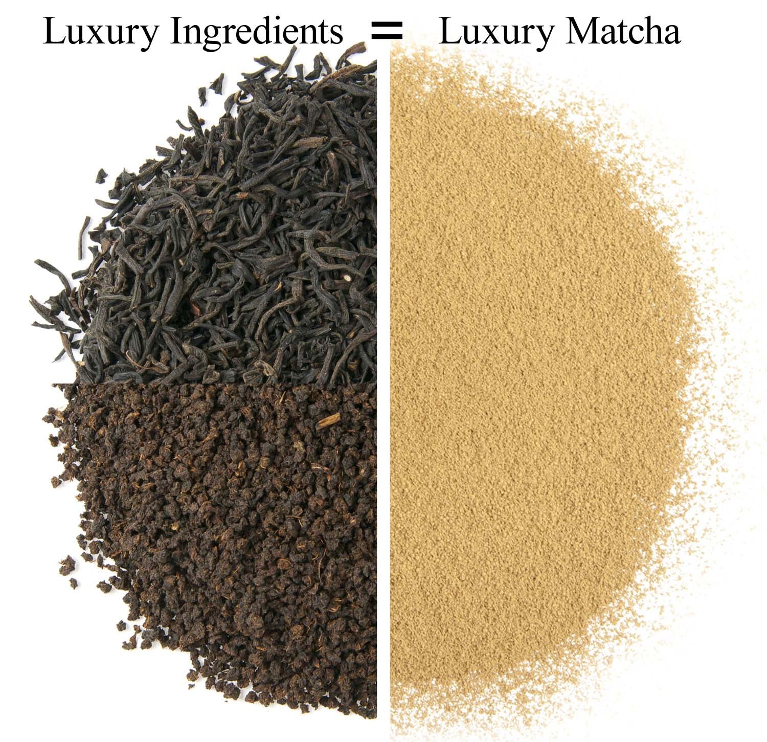 Metropolitan Tea Organic English Breakfast Matcha Loose Leaf Tea 0.44 lbs
