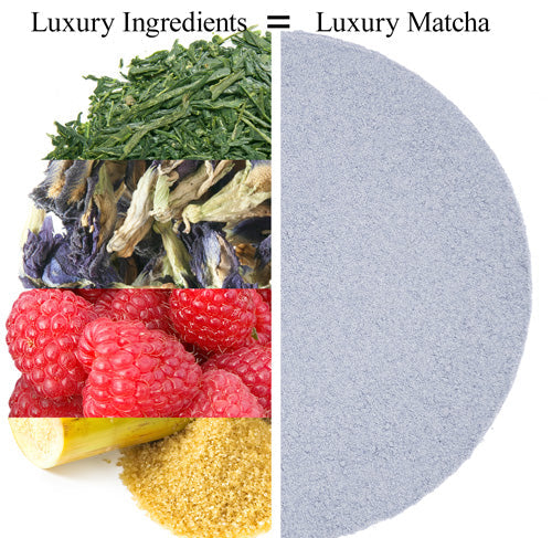 Metropolitan Tea Sweet Blue Raspberry Matcha Tea 0.44 lbs