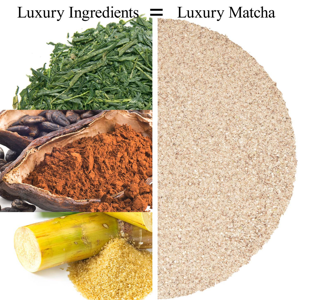 Metropolitan Tea Sweet Cocoa Matcha Loose Leaf Tea 0.44 lbs