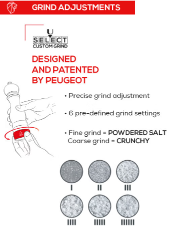 Peugeot Paris U’Select Graphite Salt Mill – 15 cm / 6"